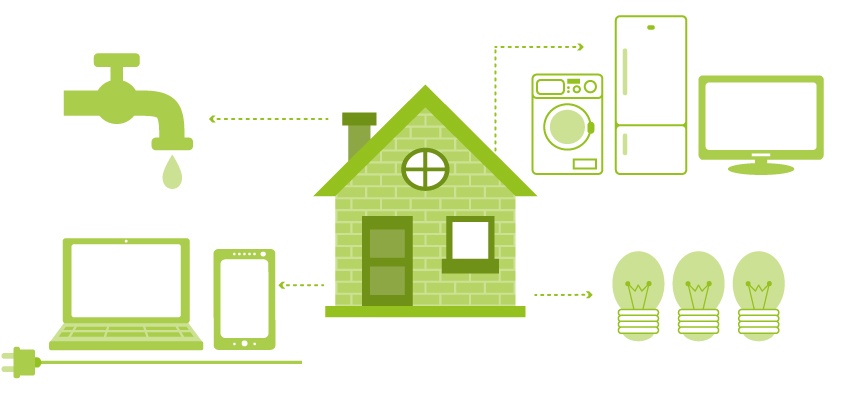 Vivienda sostenible Vivienda sostenible