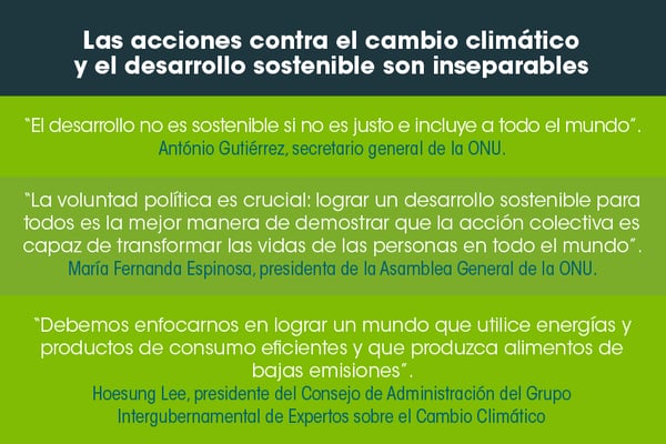 Territorios sostenibles